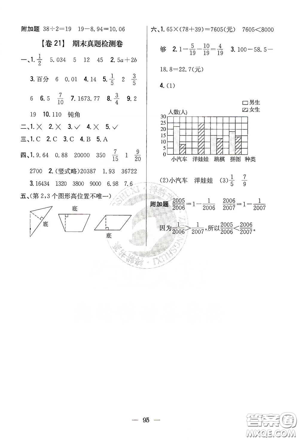 吉林人民出版社2021小學教材完全考卷四年級數(shù)學下冊新課標冀教版答案