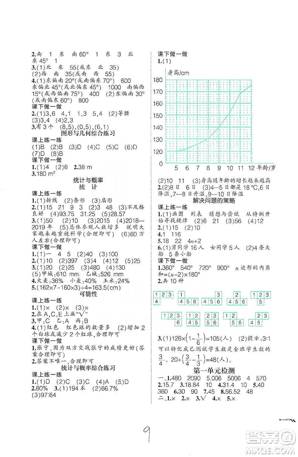遼寧師范大學(xué)出版社2021自主學(xué)數(shù)學(xué)六年級下冊北師版參考答案