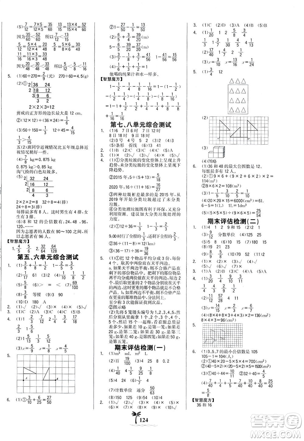 延邊大學(xué)出版社2021世紀(jì)金榜金榜小博士數(shù)學(xué)五年級下冊RJ人教版答案