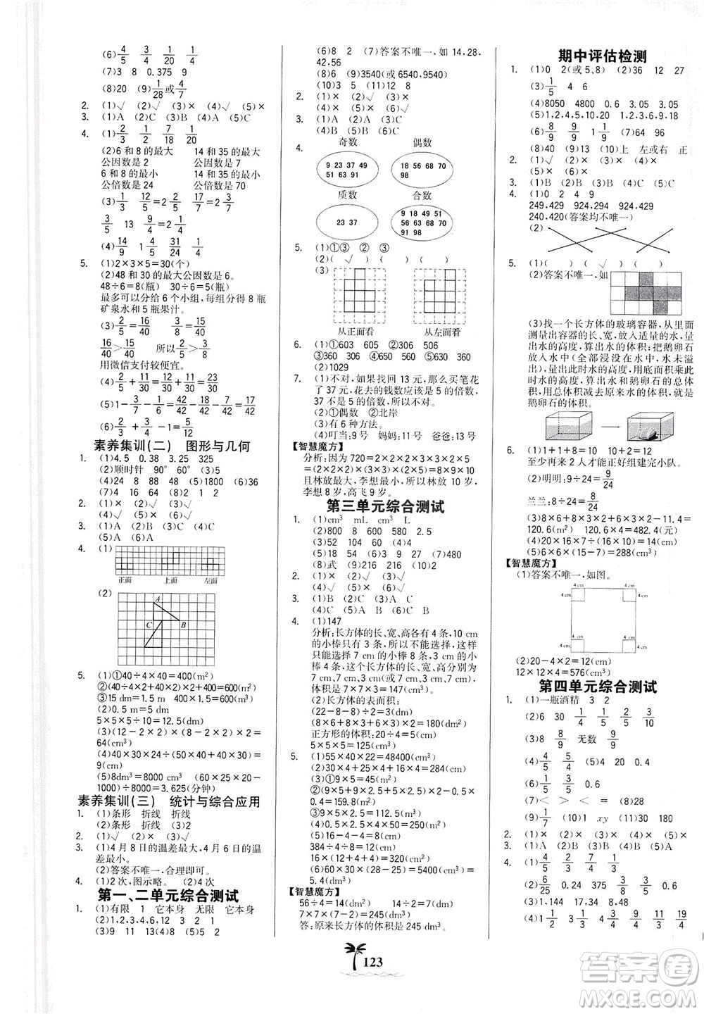 延邊大學(xué)出版社2021世紀(jì)金榜金榜小博士數(shù)學(xué)五年級下冊RJ人教版答案