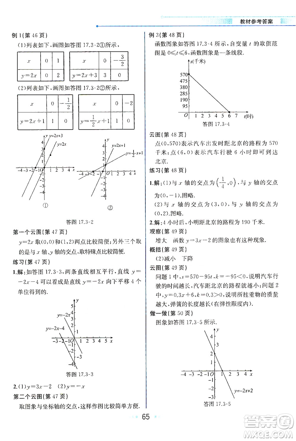 現(xiàn)代教育出版社2021教材解讀數(shù)學(xué)八年級(jí)下冊(cè)HS華師大版答案