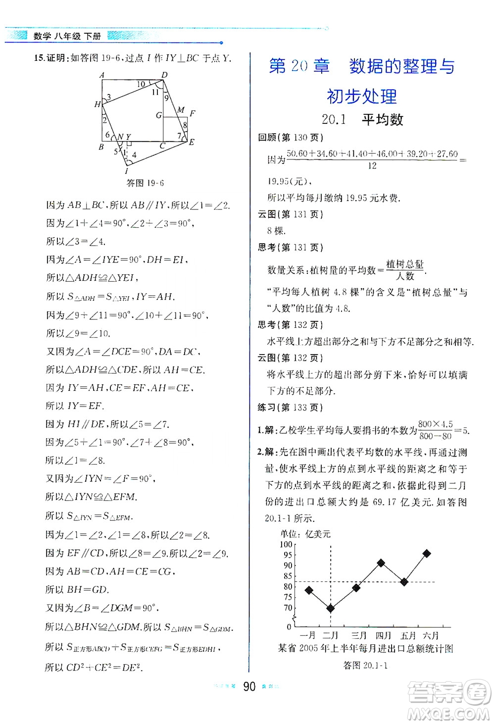 現(xiàn)代教育出版社2021教材解讀數(shù)學(xué)八年級(jí)下冊(cè)HS華師大版答案