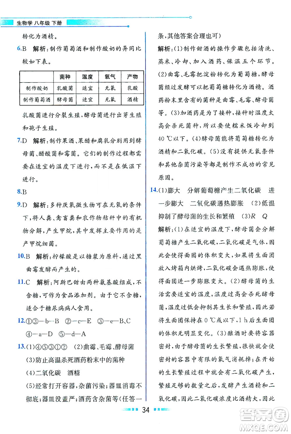 現(xiàn)代教育出版社2021教材解讀生物學八年級下冊BS北師大版答案