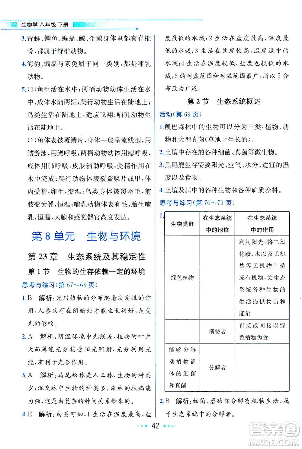 現(xiàn)代教育出版社2021教材解讀生物學八年級下冊BS北師大版答案