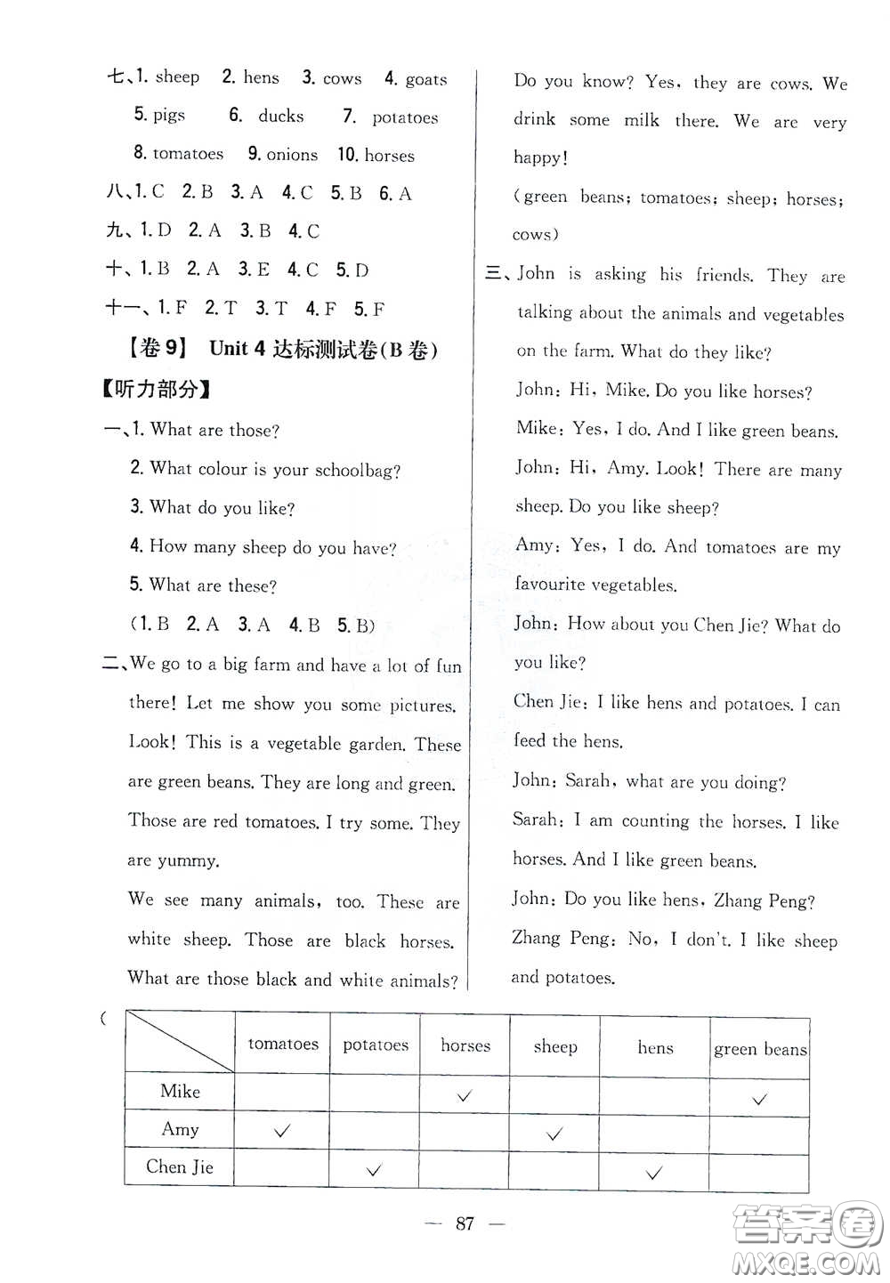 吉林人民出版社2021小學教材完全考卷四年級英語下冊人教PEP版答案