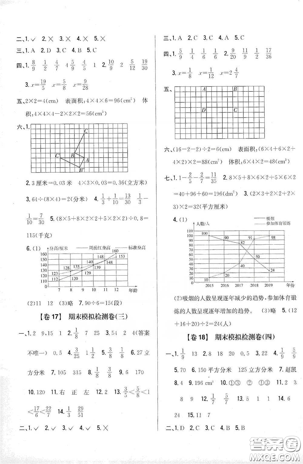 2021云南重點(diǎn)小學(xué)名師名題小學(xué)教材完全考卷五年級數(shù)學(xué)下冊新課標(biāo)人教版云南專版滇峰專用答案