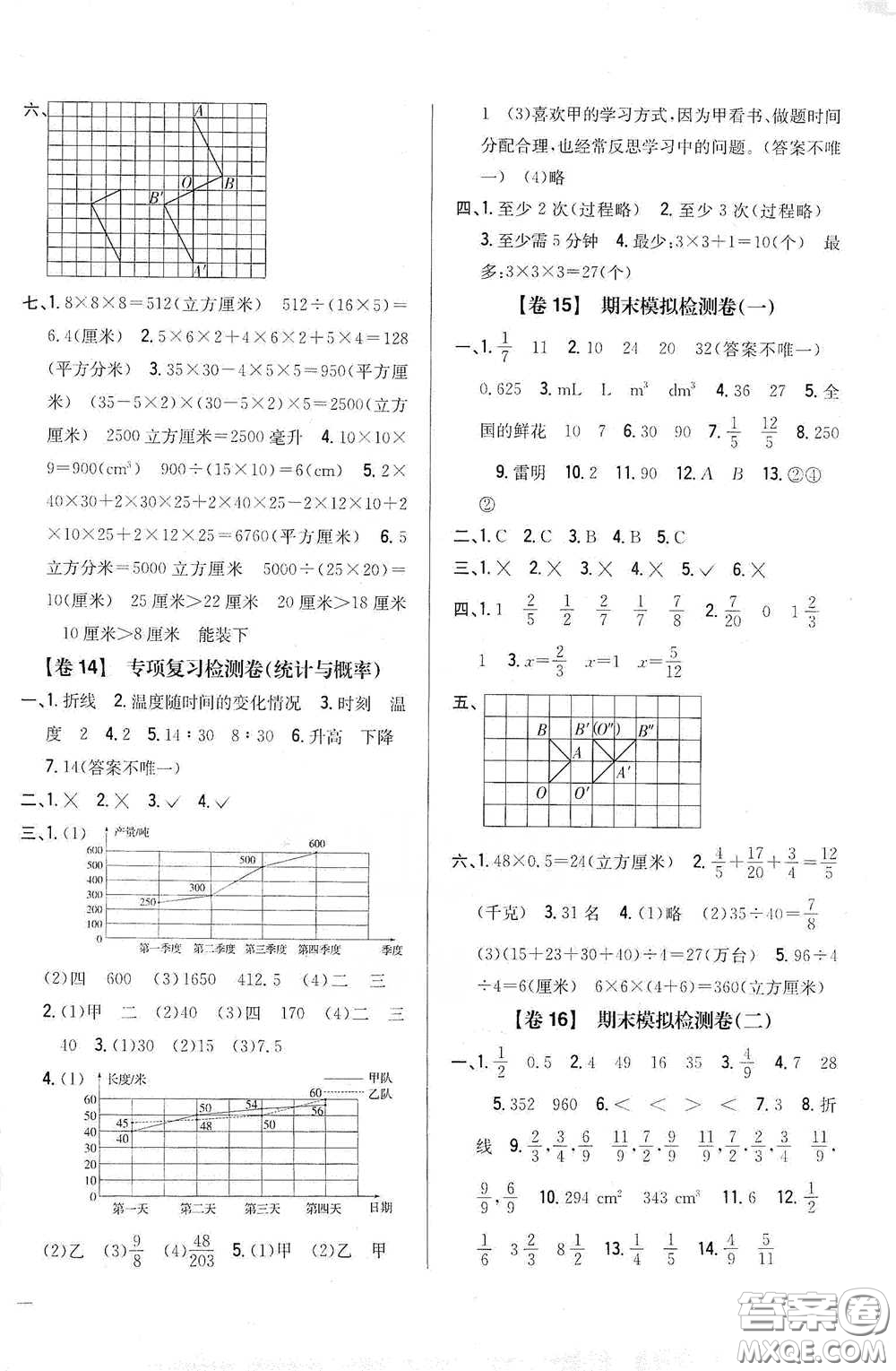 2021云南重點(diǎn)小學(xué)名師名題小學(xué)教材完全考卷五年級數(shù)學(xué)下冊新課標(biāo)人教版云南專版滇峰專用答案