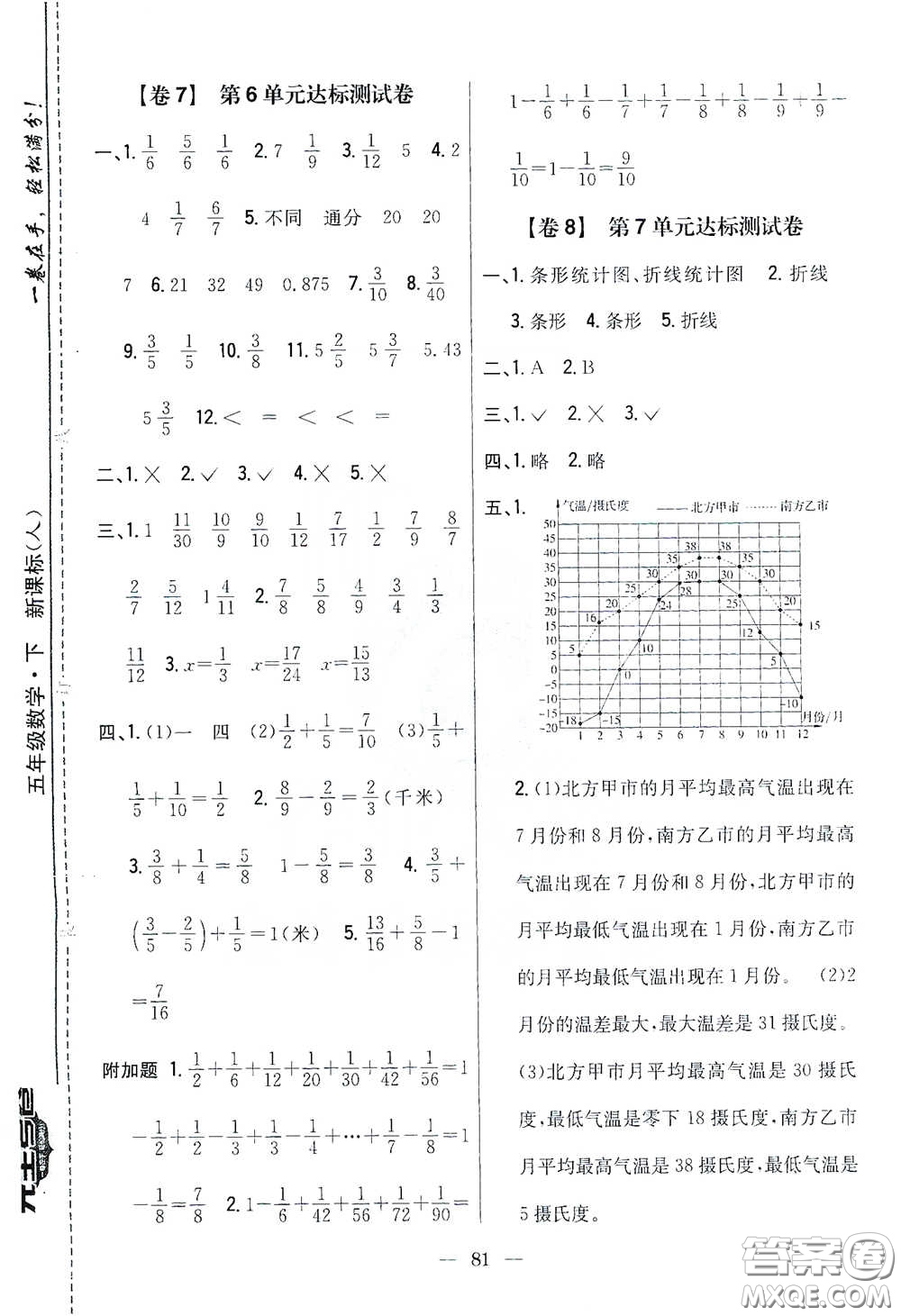 吉林人民出版社2021小學(xué)教材完全考卷五年級數(shù)學(xué)下冊新課標(biāo)人教版答案