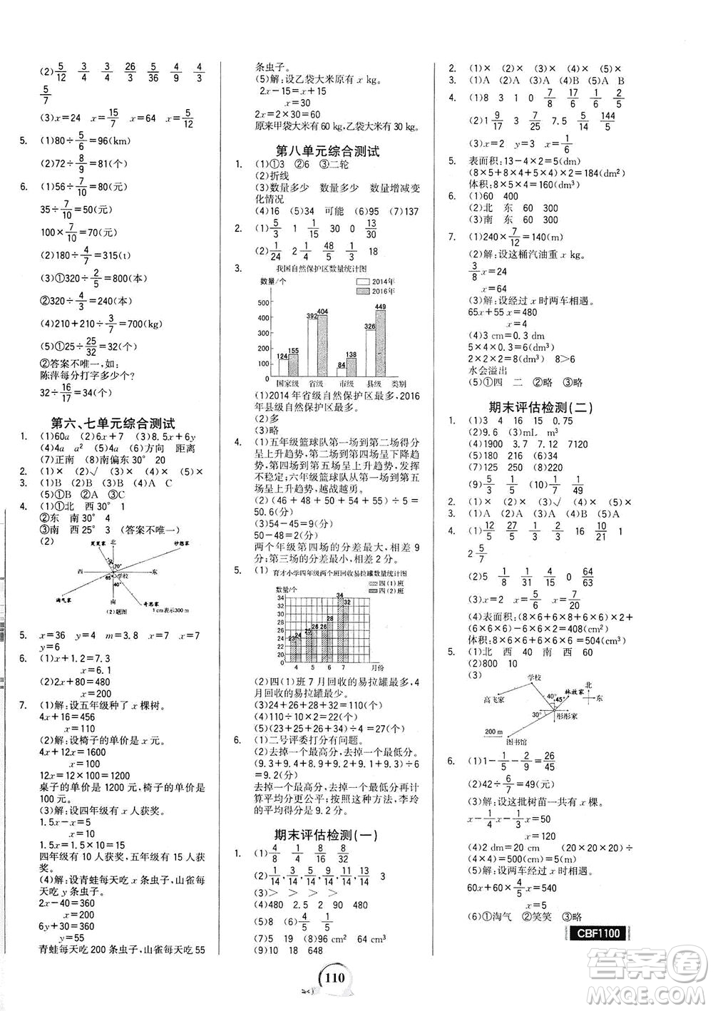 延邊大學出版社2021世紀金榜金榜小博士數(shù)學五年級下冊BS北師大版答案