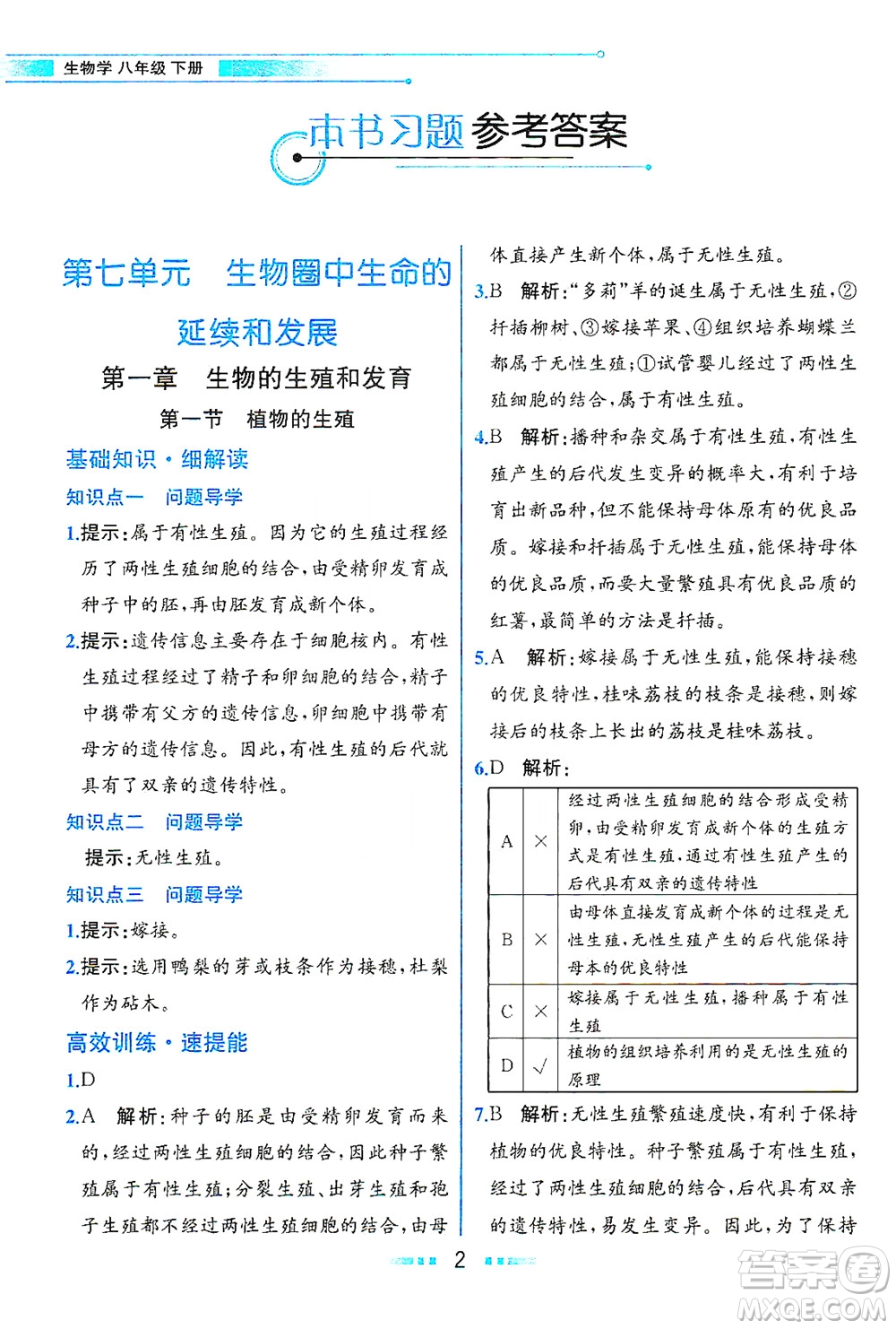 人民教育出版社2021教材解讀生物學(xué)八年級(jí)下冊(cè)人教版答案