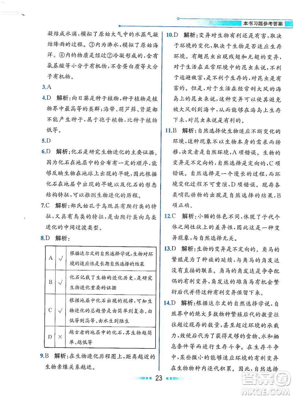 人民教育出版社2021教材解讀生物學(xué)八年級(jí)下冊(cè)人教版答案