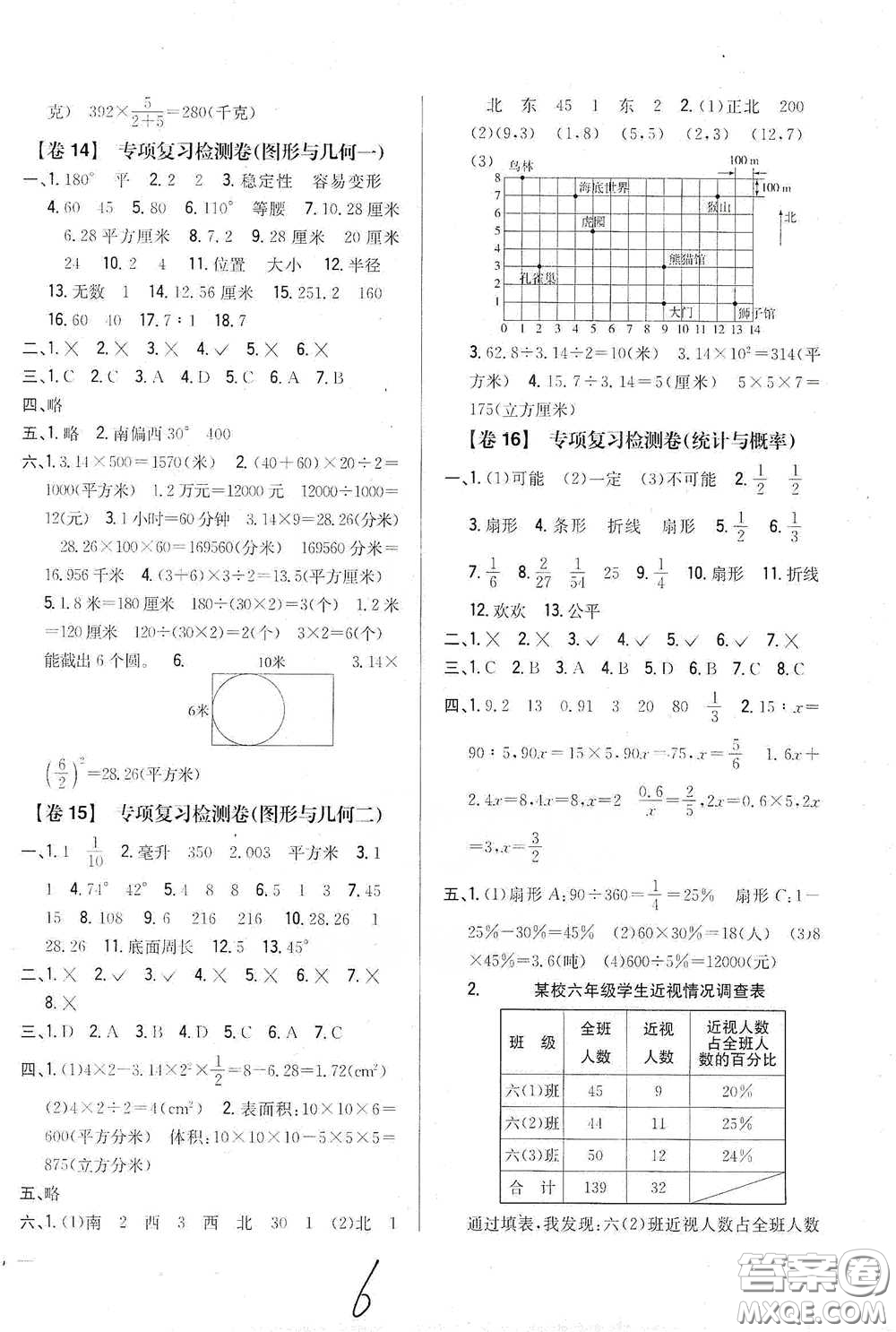 2021云南重點小學名師名題小學教材完全考卷六年級數(shù)學下冊新課標人教版云南專版滇峰專用答案