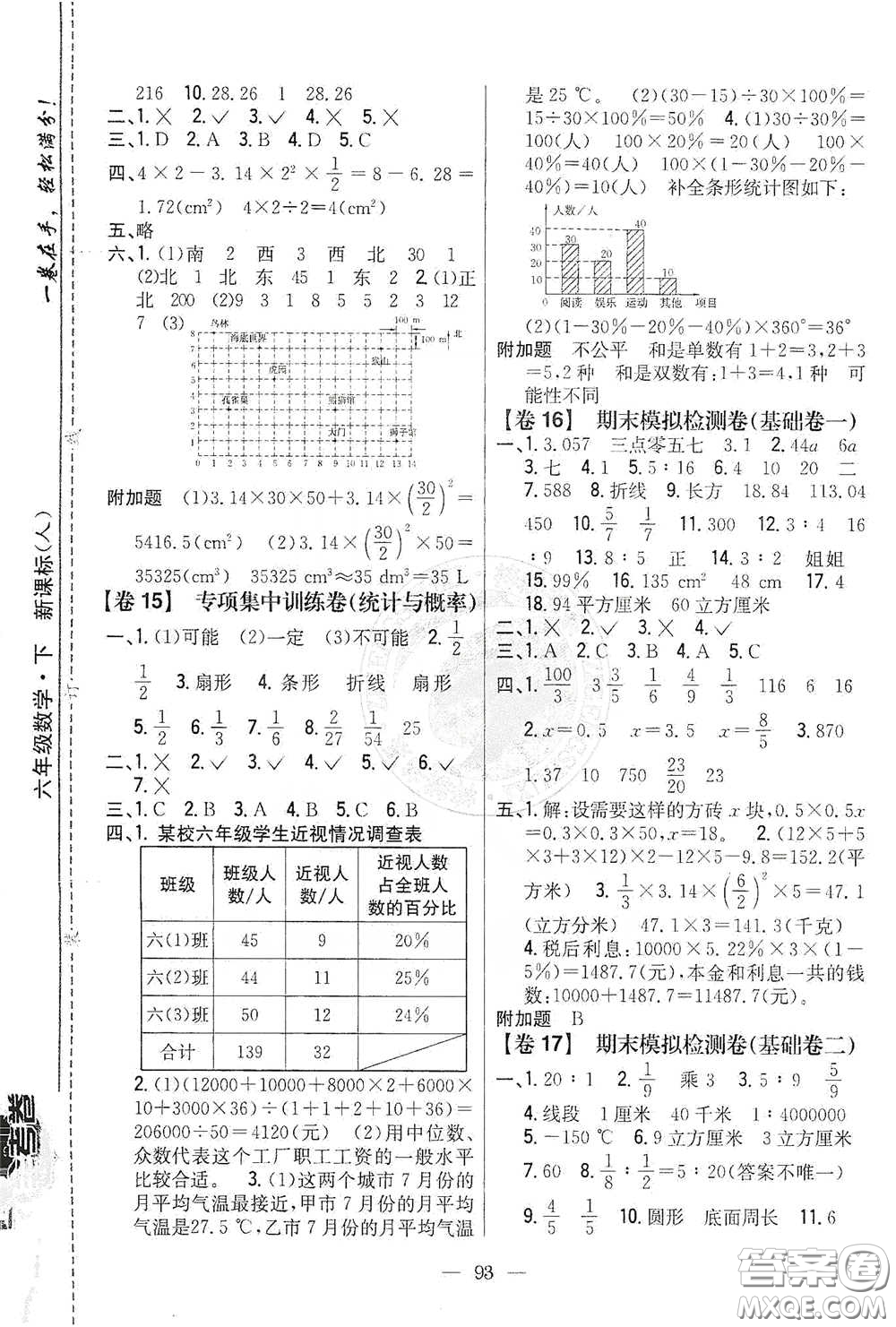 吉林人民出版社2021小學(xué)教材完全考卷六年級數(shù)學(xué)下冊新課標(biāo)人教版版答案
