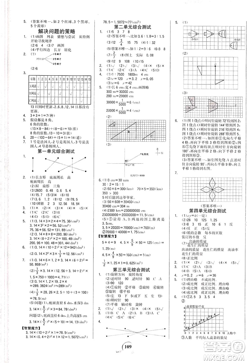 延邊大學(xué)出版社2021世紀(jì)金榜金榜小博士數(shù)學(xué)六年級下冊BS北師大版答案