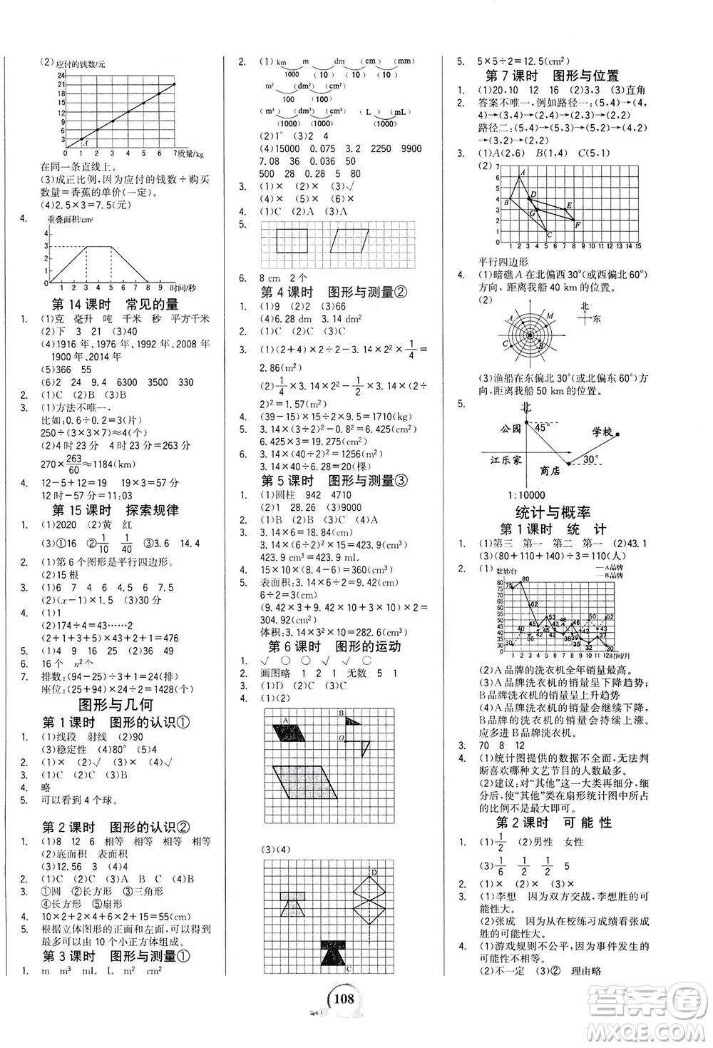 延邊大學(xué)出版社2021世紀(jì)金榜金榜小博士數(shù)學(xué)六年級下冊BS北師大版答案