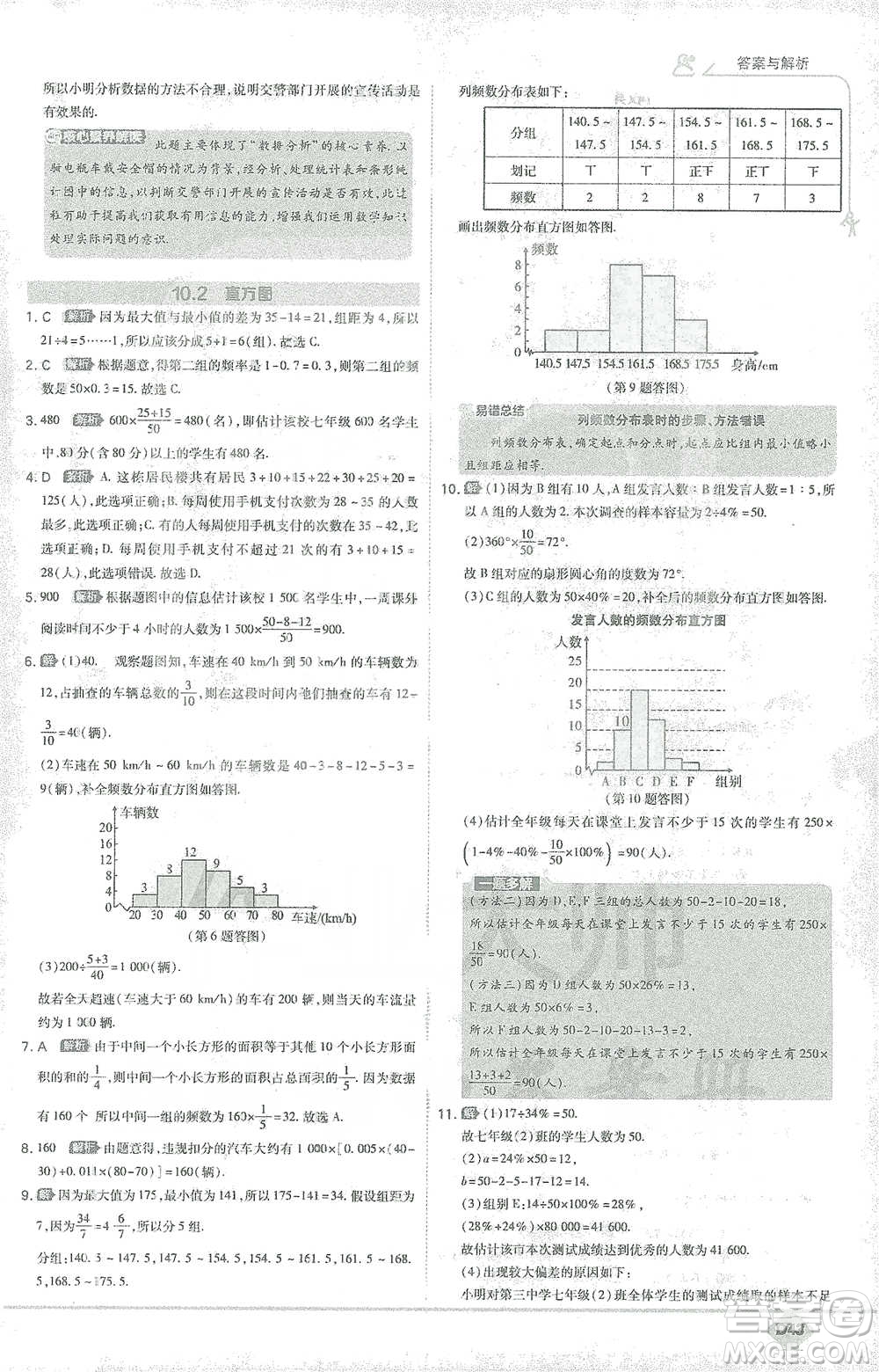開(kāi)明出版社2021少年班初中數(shù)學(xué)七年級(jí)下冊(cè)人教版參考答案