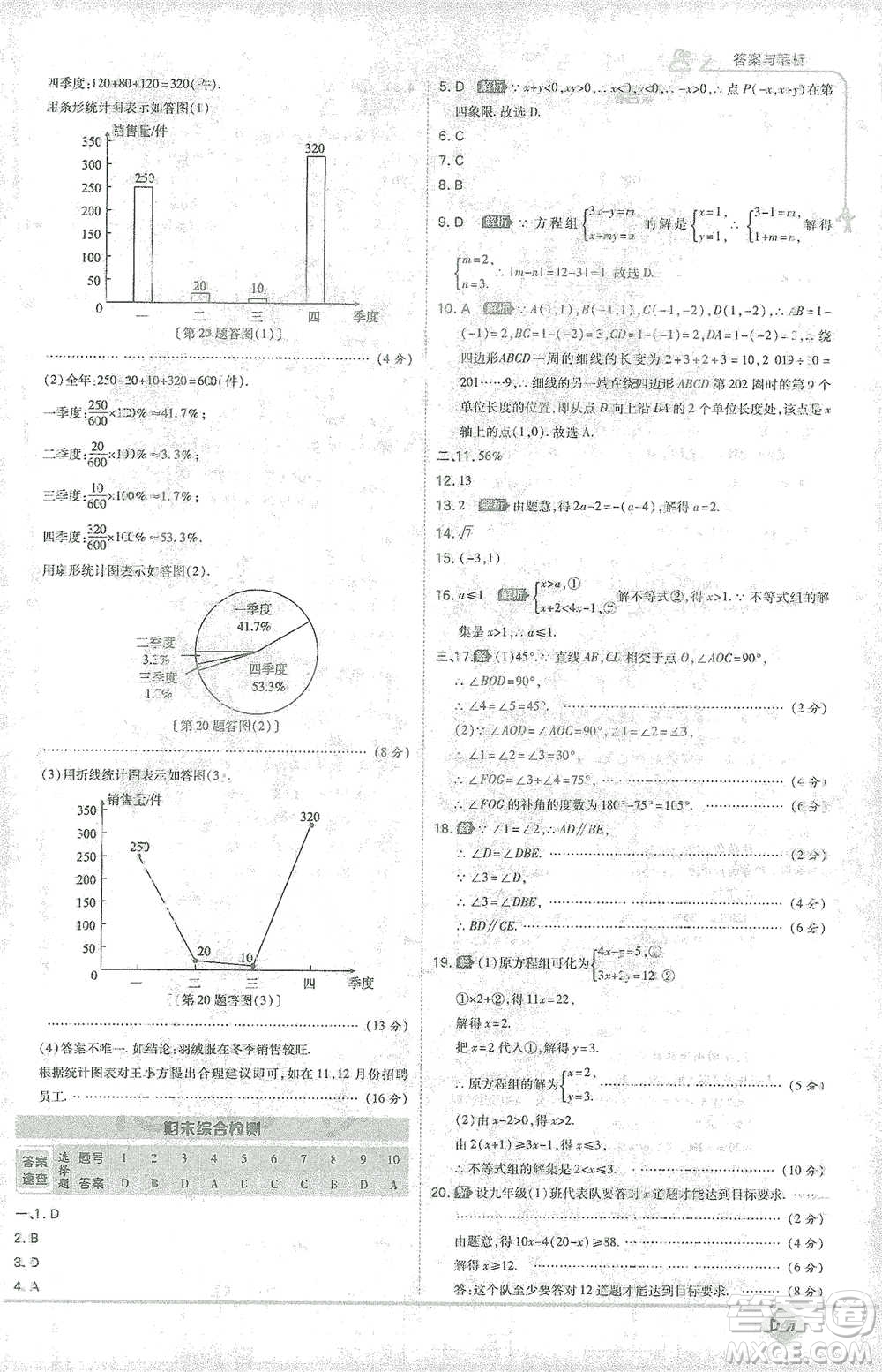 開(kāi)明出版社2021少年班初中數(shù)學(xué)七年級(jí)下冊(cè)人教版參考答案
