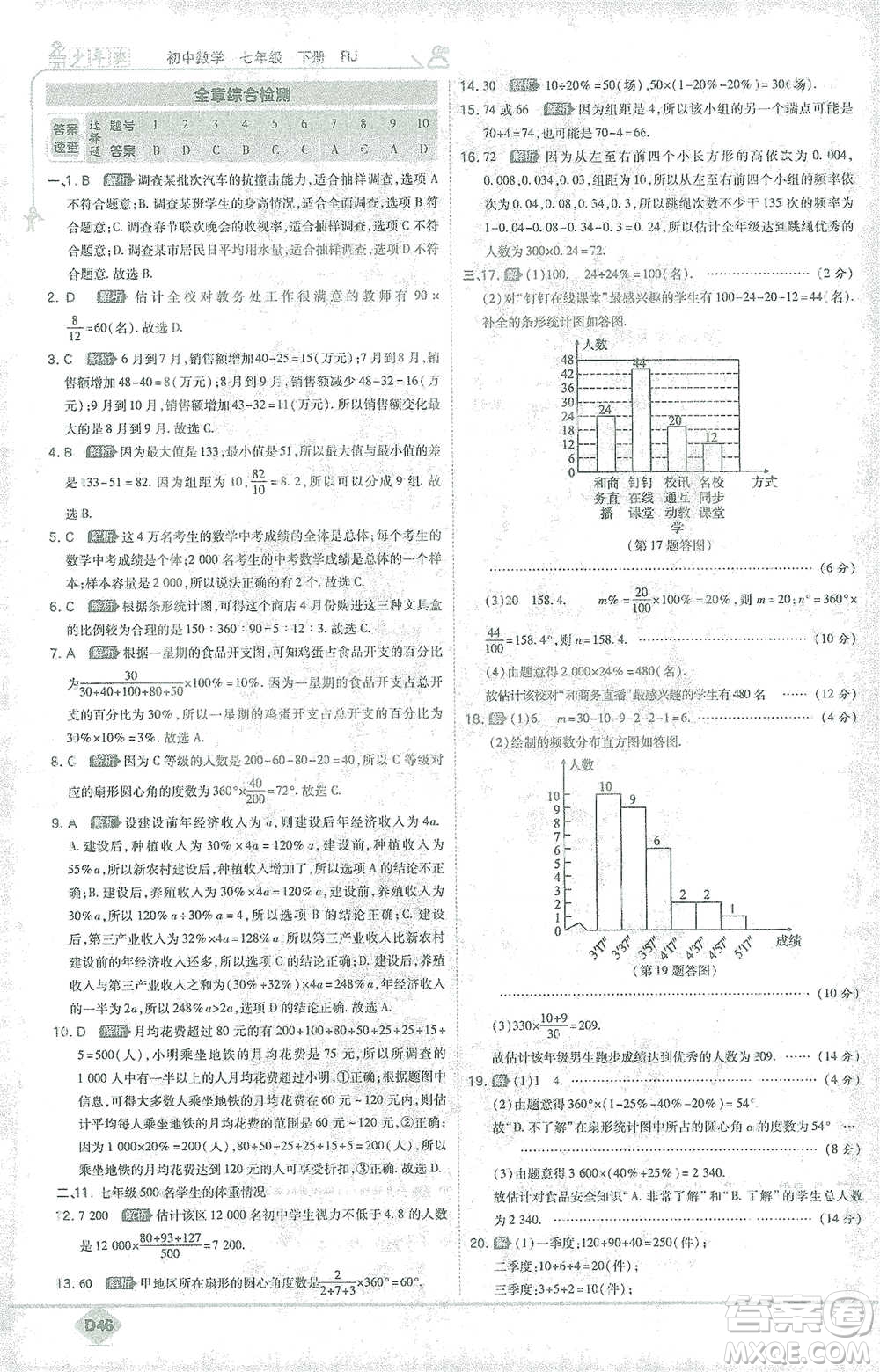 開(kāi)明出版社2021少年班初中數(shù)學(xué)七年級(jí)下冊(cè)人教版參考答案