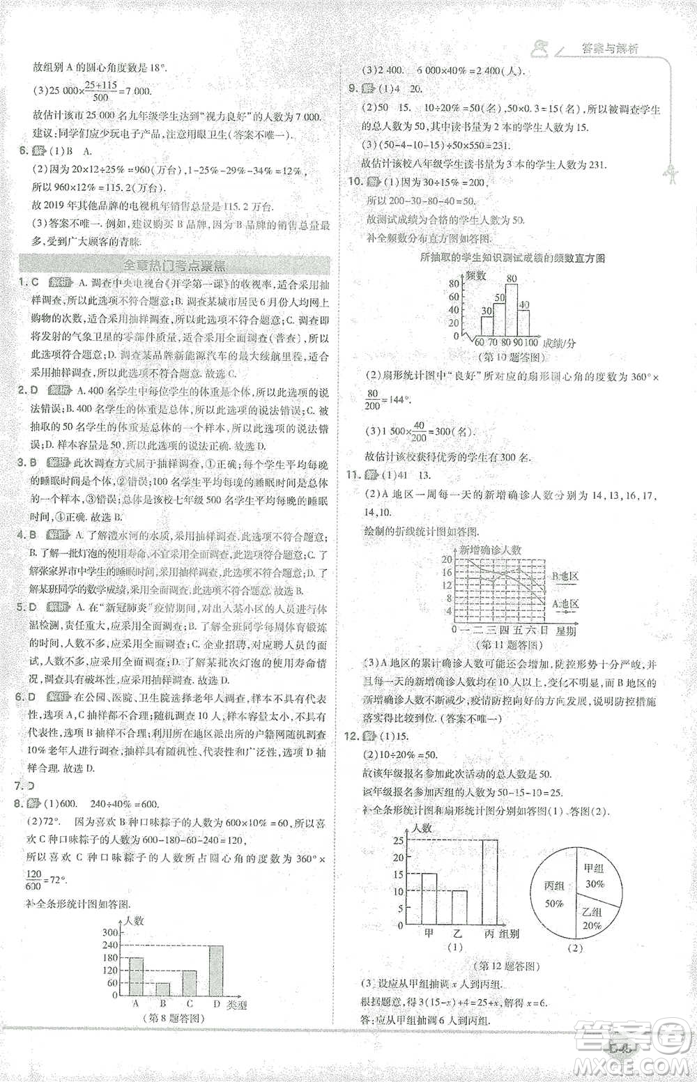開(kāi)明出版社2021少年班初中數(shù)學(xué)七年級(jí)下冊(cè)人教版參考答案