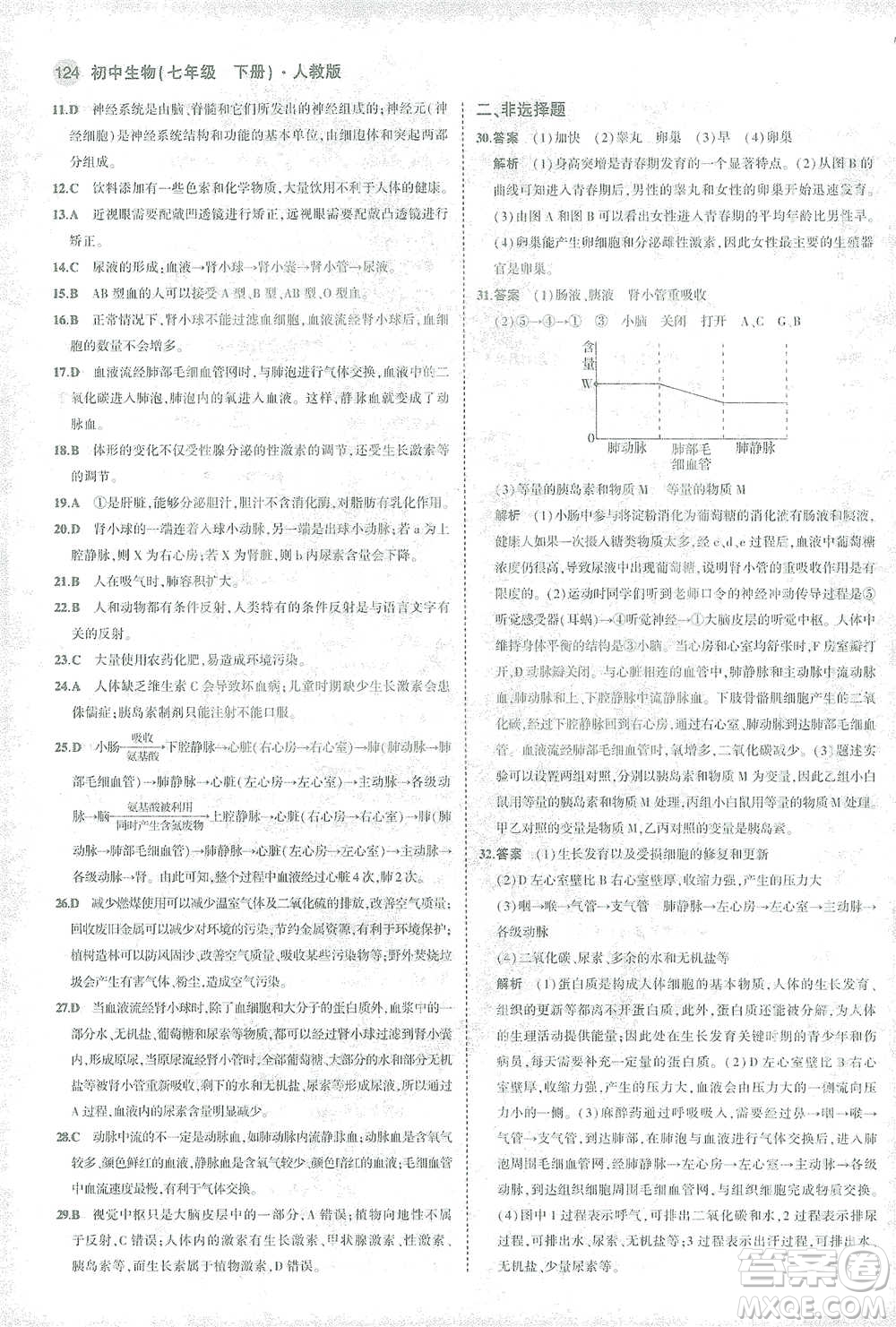 首都師范大學(xué)出版社2021年5年中考3年模擬生物七年級下冊人教版參考答案