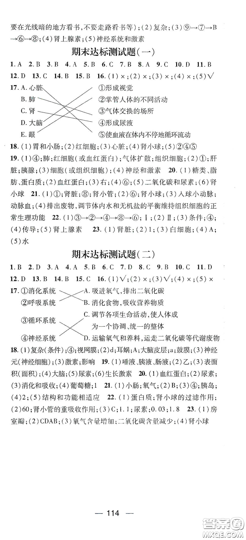 江西教育出版社2021名師測控七年級生物下冊人教版答案