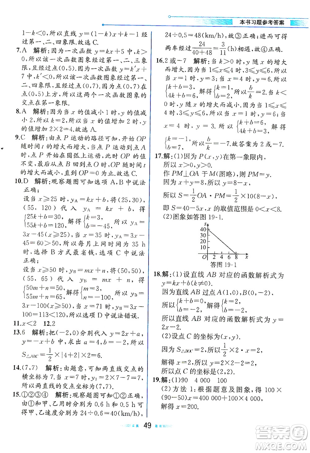 人民教育出版社2021教材解讀數(shù)學(xué)八年級下冊人教版答案