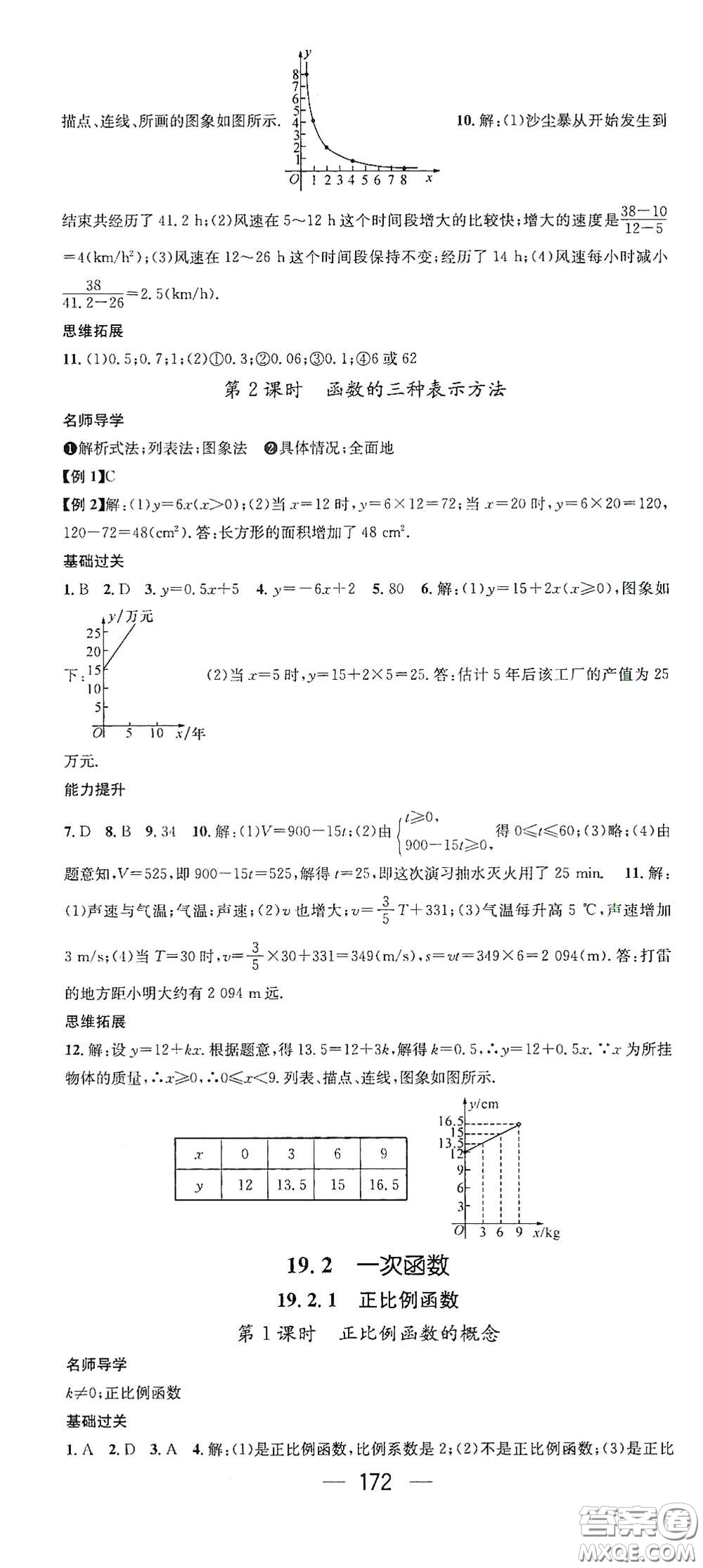 江西教育出版社2021名師測控八年級(jí)數(shù)學(xué)下冊(cè)人教版江西專版答案