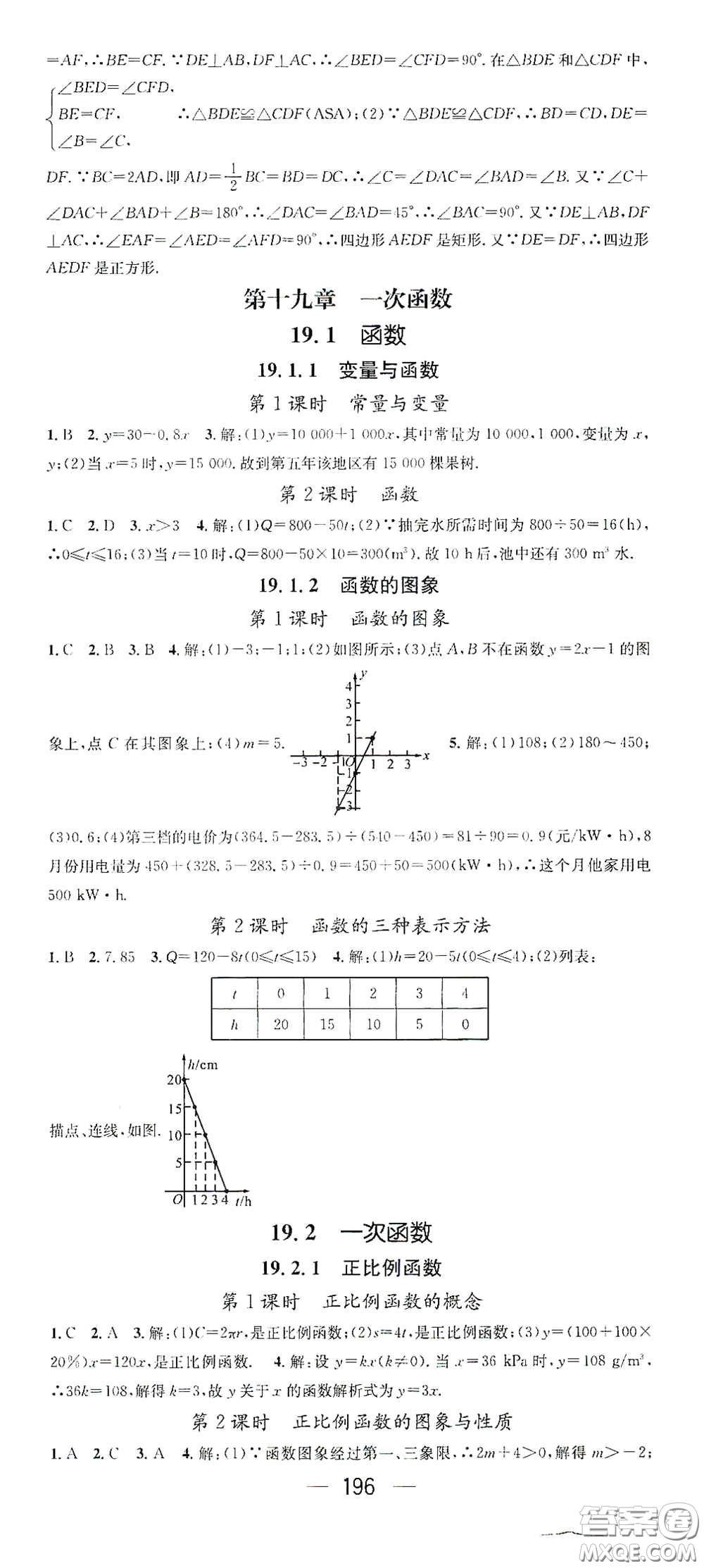 江西教育出版社2021名師測控八年級(jí)數(shù)學(xué)下冊(cè)人教版江西專版答案