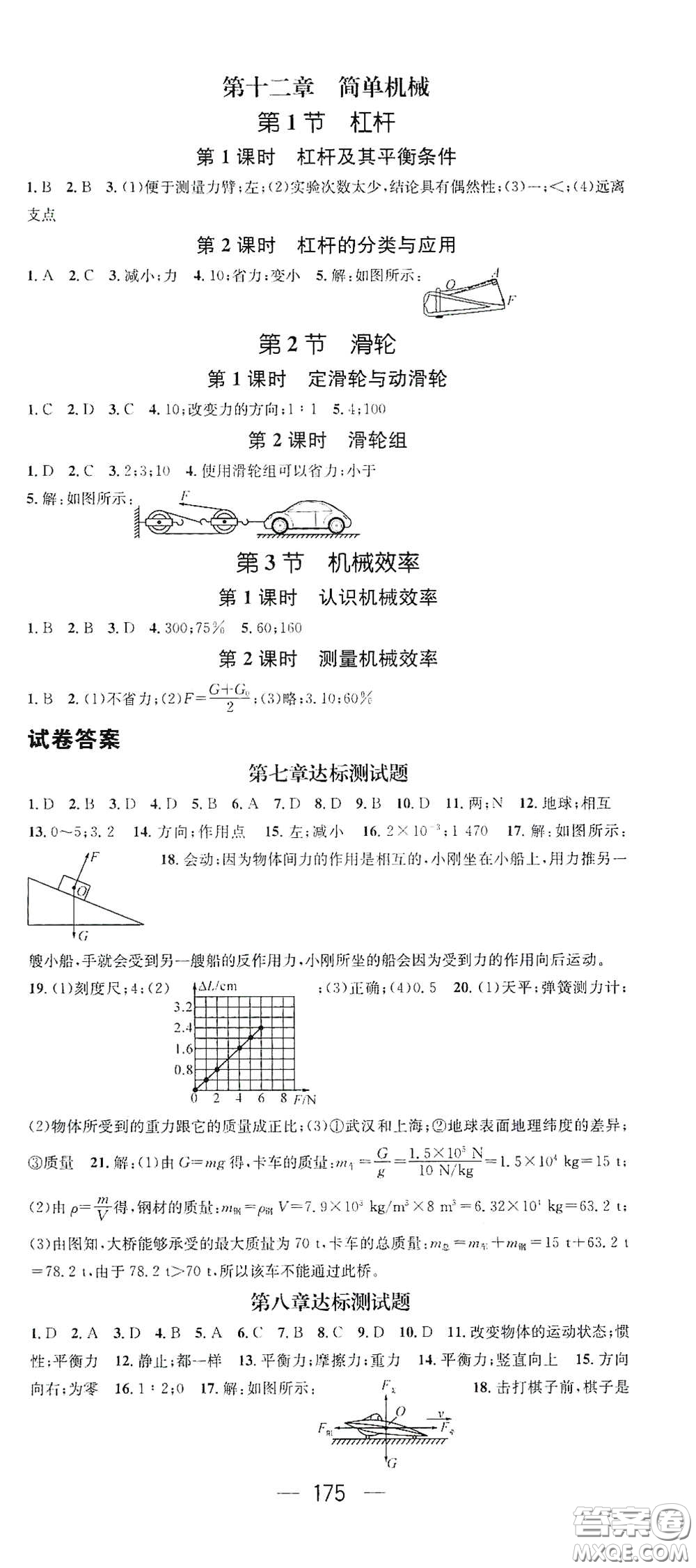 江西教育出版社2021名師測控八年級物理下冊人教版江西專版答案