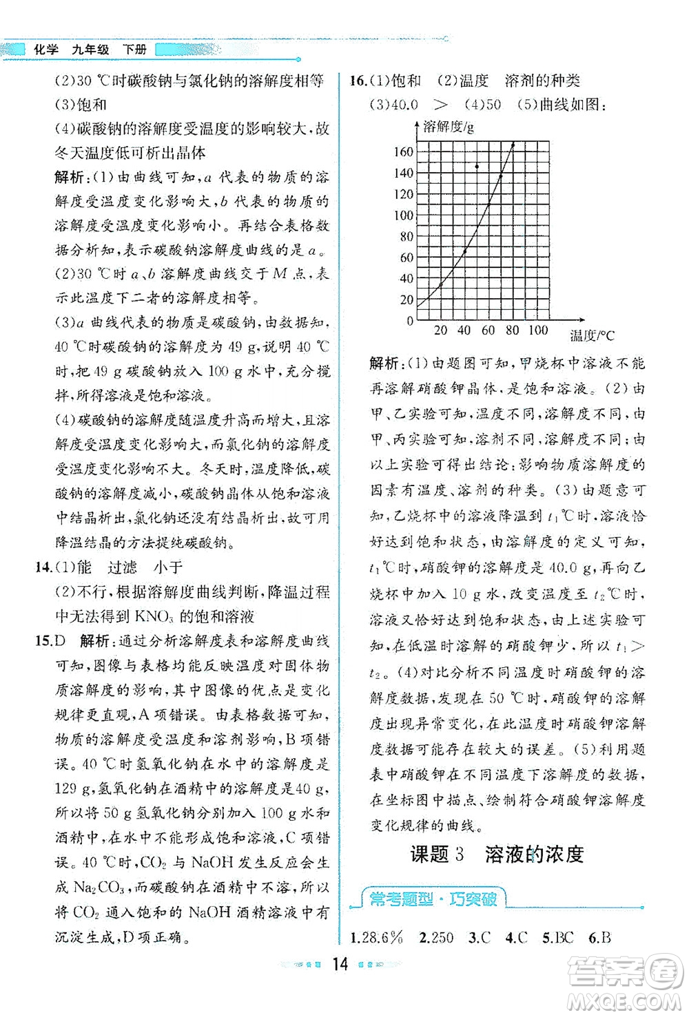 人民教育出版社2021教材解讀化學(xué)九年級(jí)下冊人教版答案