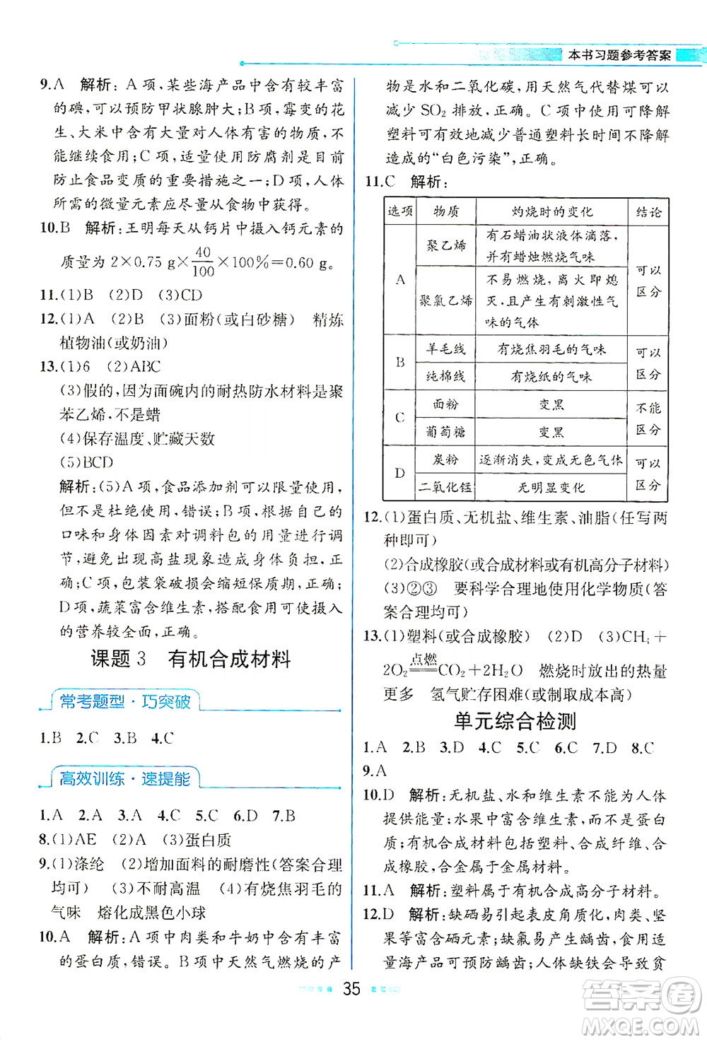 人民教育出版社2021教材解讀化學(xué)九年級(jí)下冊人教版答案