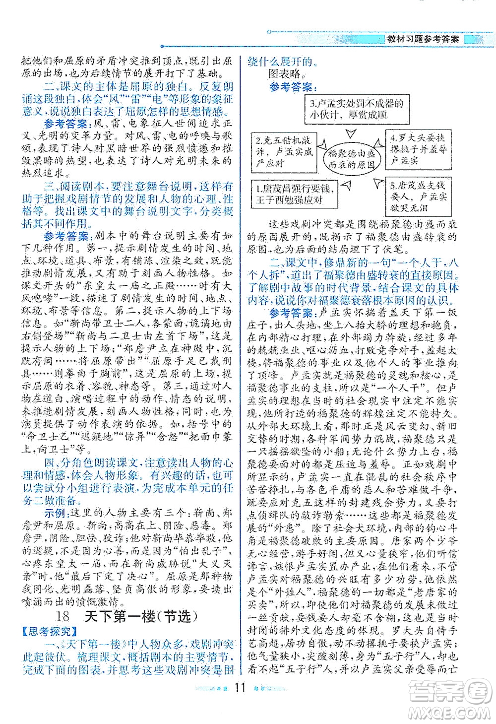 人民教育出版社2021教材解讀語文九年級下冊人教版答案