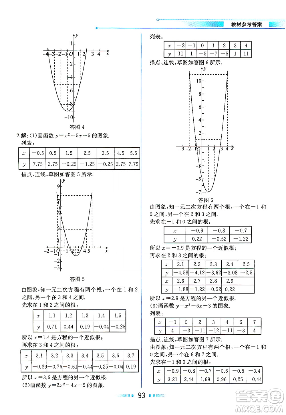現(xiàn)代教育出版社2021教材解讀數(shù)學(xué)九年級(jí)下冊(cè)BS北師大版答案