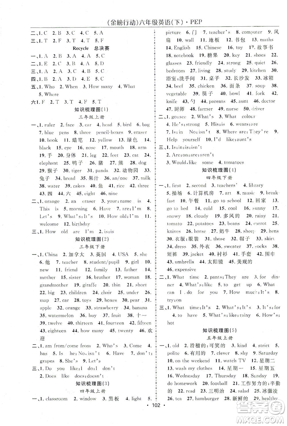 湖北科學(xué)技術(shù)出版社2021金榜行動(dòng)英語六年級(jí)下冊(cè)PEP人教版答案