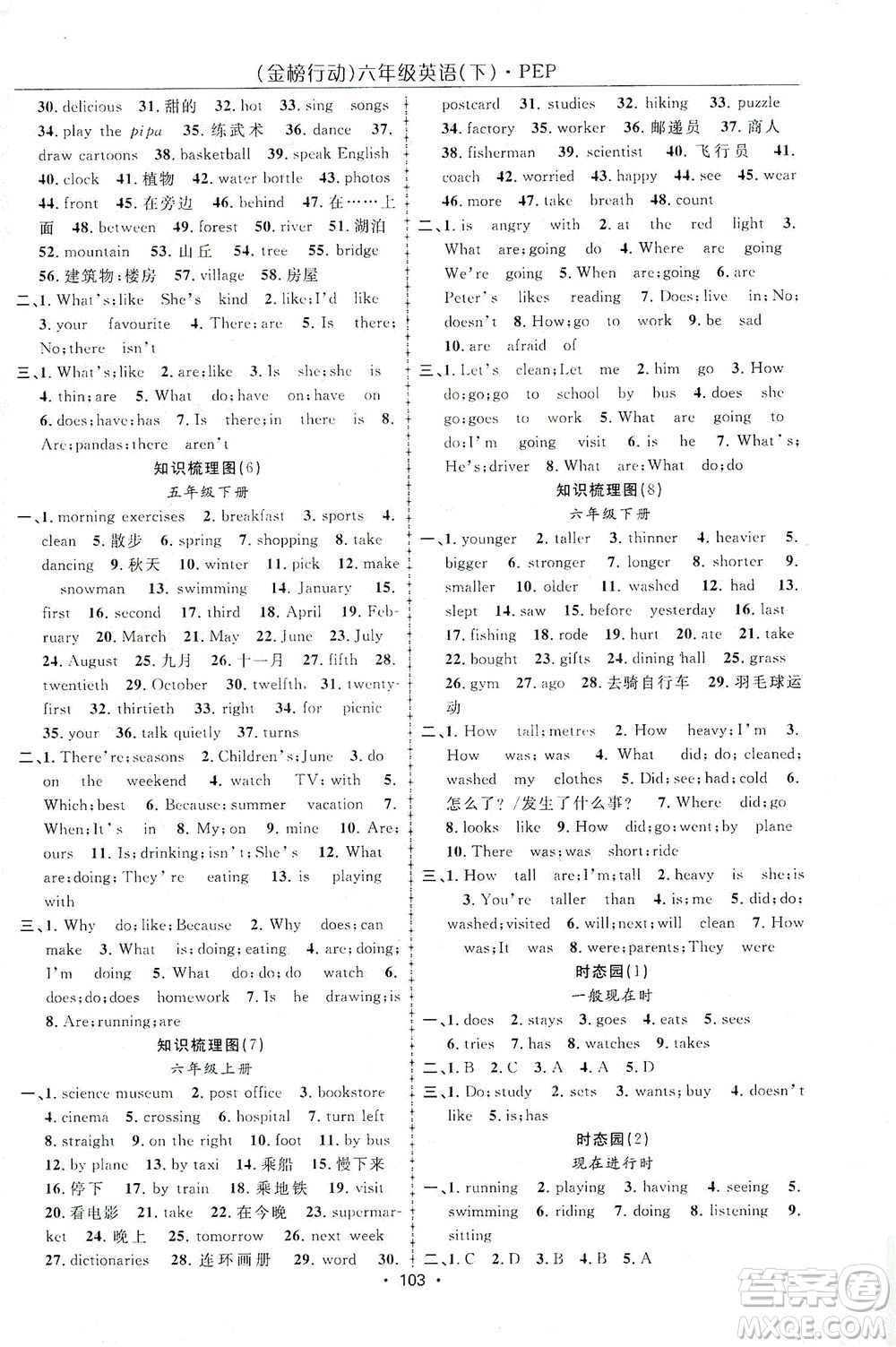 湖北科學(xué)技術(shù)出版社2021金榜行動(dòng)英語六年級(jí)下冊(cè)PEP人教版答案