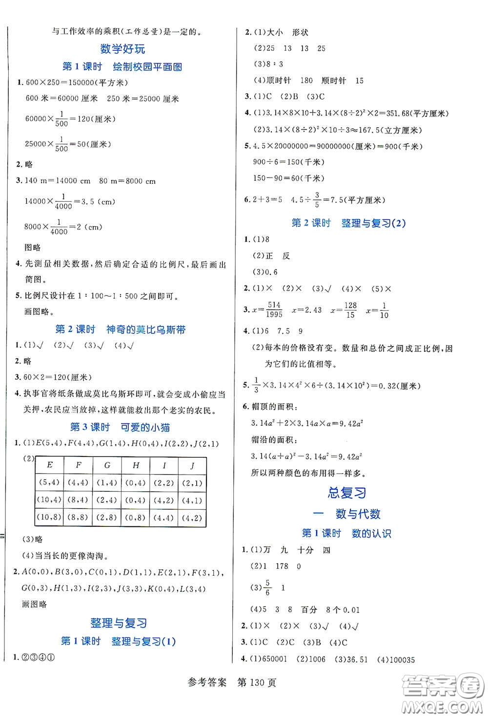 沈陽出版社2021中辰傳媒黃岡名師天天練六年級數(shù)學下冊北師大版雙色版答案