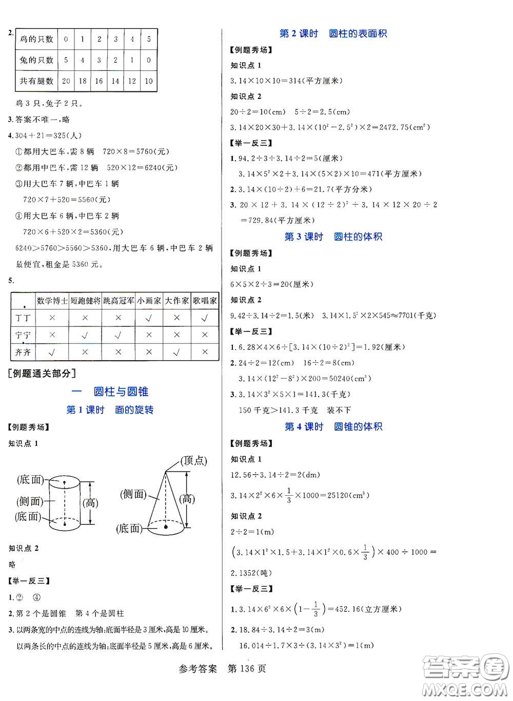 沈陽出版社2021中辰傳媒黃岡名師天天練六年級數(shù)學下冊北師大版雙色版答案
