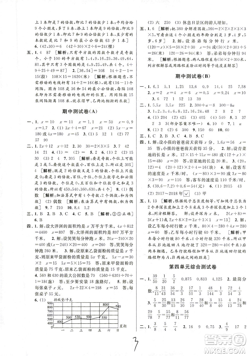 新世紀出版社2021同步跟蹤全程檢測及各地期末試卷精選數(shù)學(xué)五年級下冊蘇教版答案
