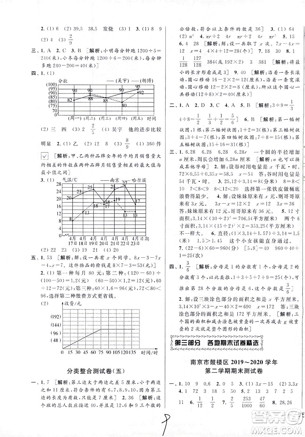 新世紀出版社2021同步跟蹤全程檢測及各地期末試卷精選數(shù)學(xué)五年級下冊蘇教版答案