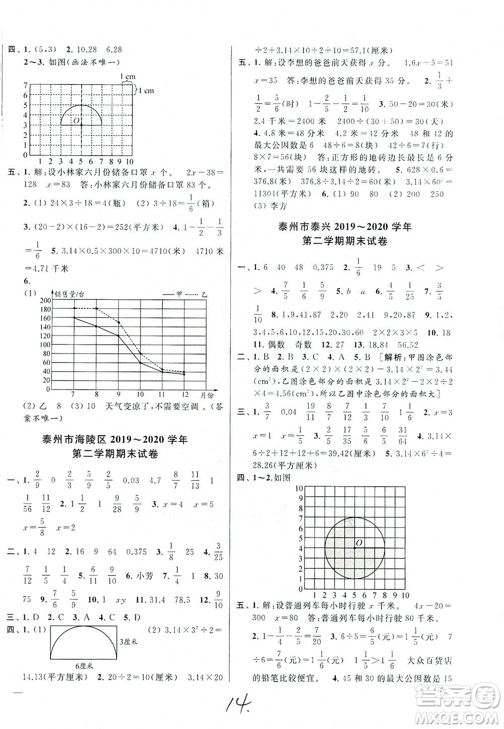 新世紀出版社2021同步跟蹤全程檢測及各地期末試卷精選數(shù)學(xué)五年級下冊蘇教版答案