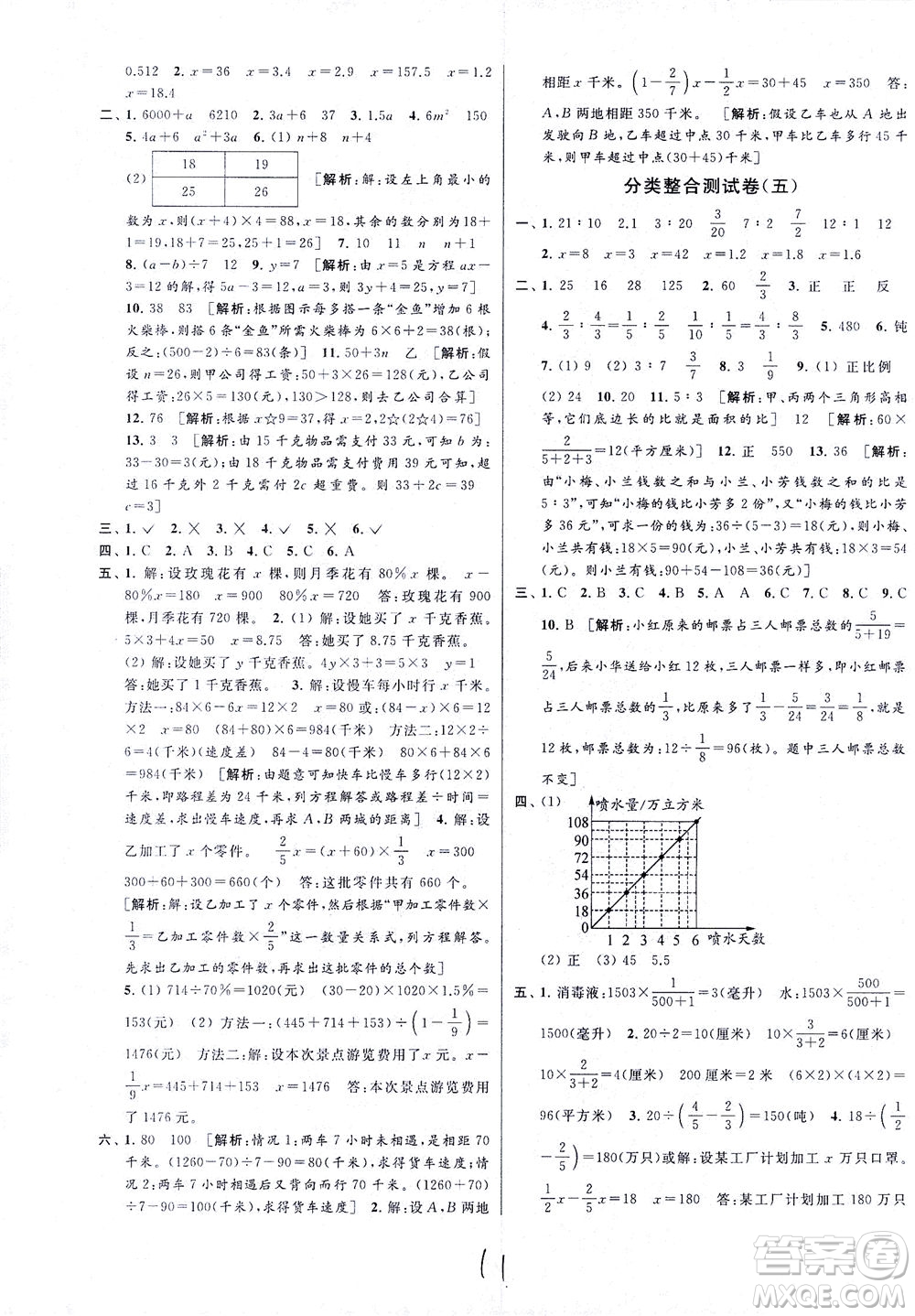 新世紀出版社2021同步跟蹤全程檢測及各地期末試卷精選數學六年級下冊蘇教版答案