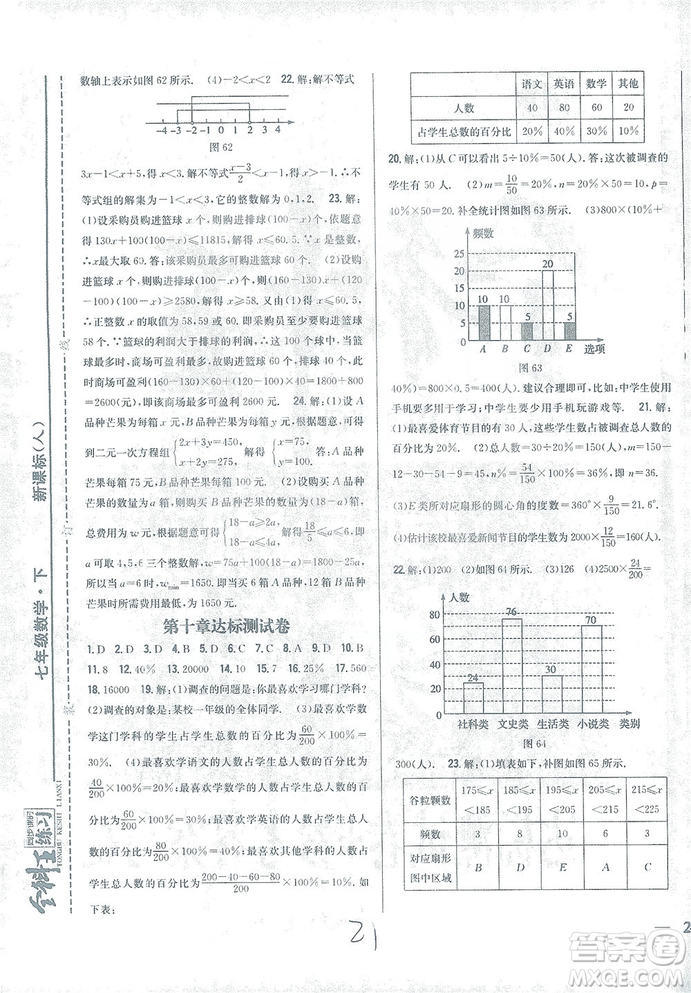 吉林人民出版社2021全科王同步課時(shí)練習(xí)試卷七年級(jí)數(shù)學(xué)下冊(cè)新課標(biāo)人教版答案