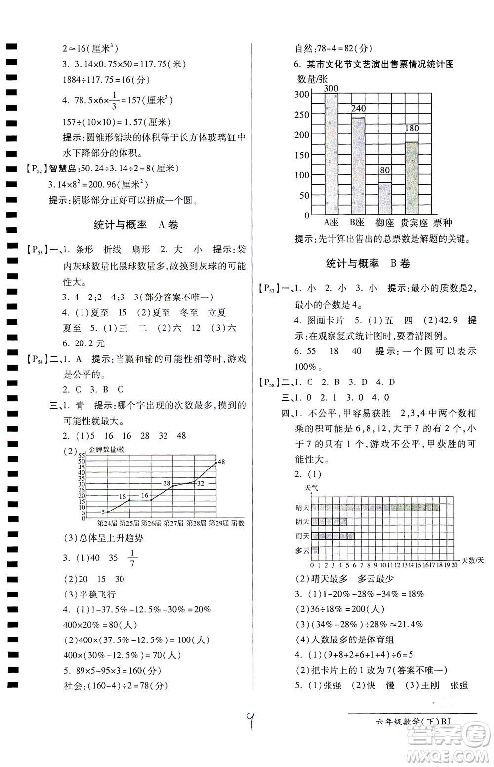 開明出版社2021最新AB卷小學(xué)六年級數(shù)學(xué)下RJ人教版答案