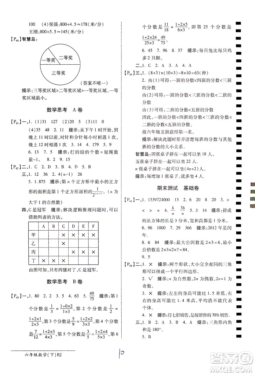 開明出版社2021最新AB卷小學(xué)六年級數(shù)學(xué)下RJ人教版答案