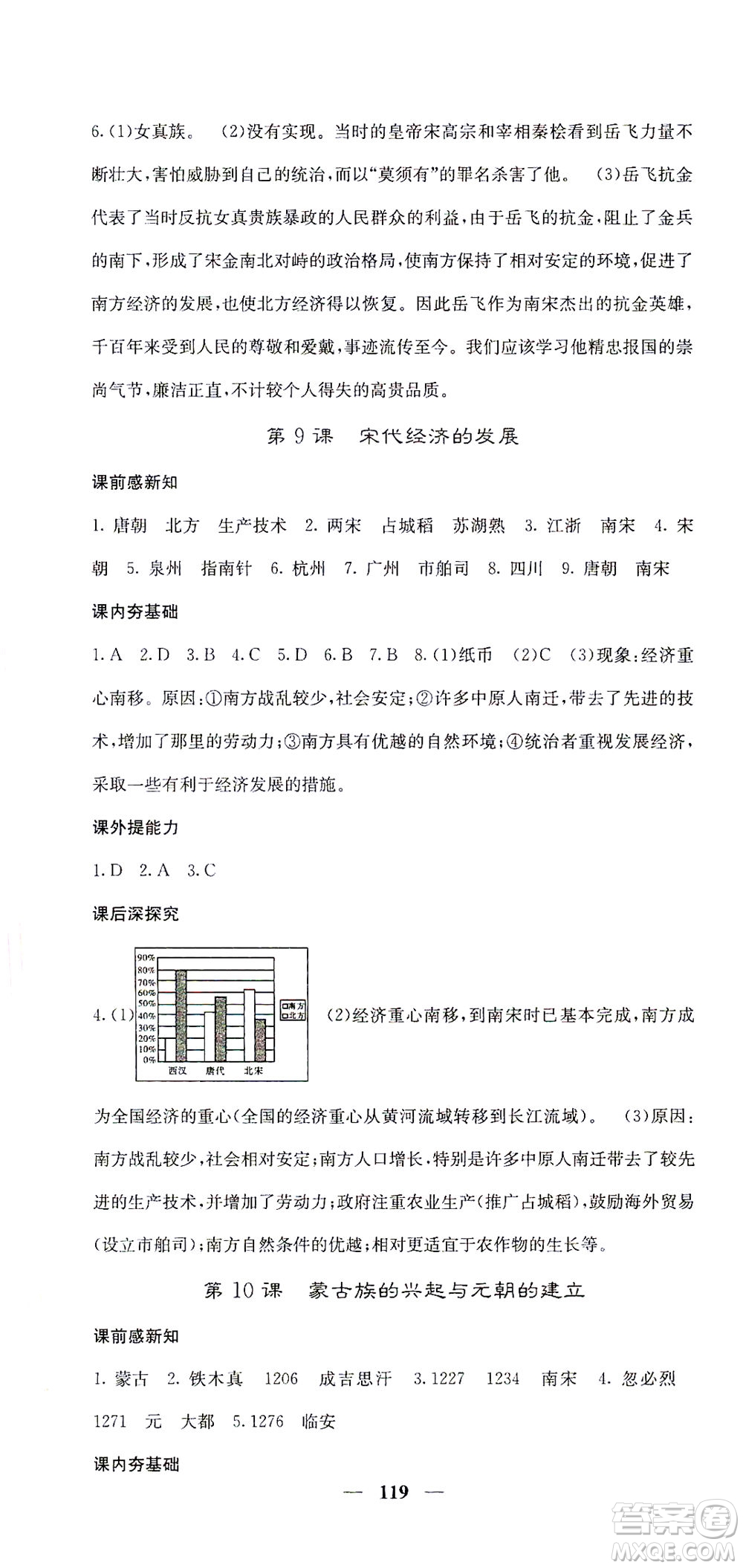 中華地圖學(xué)社2021名校課堂內(nèi)外歷史七年級(jí)下冊(cè)人教版答案