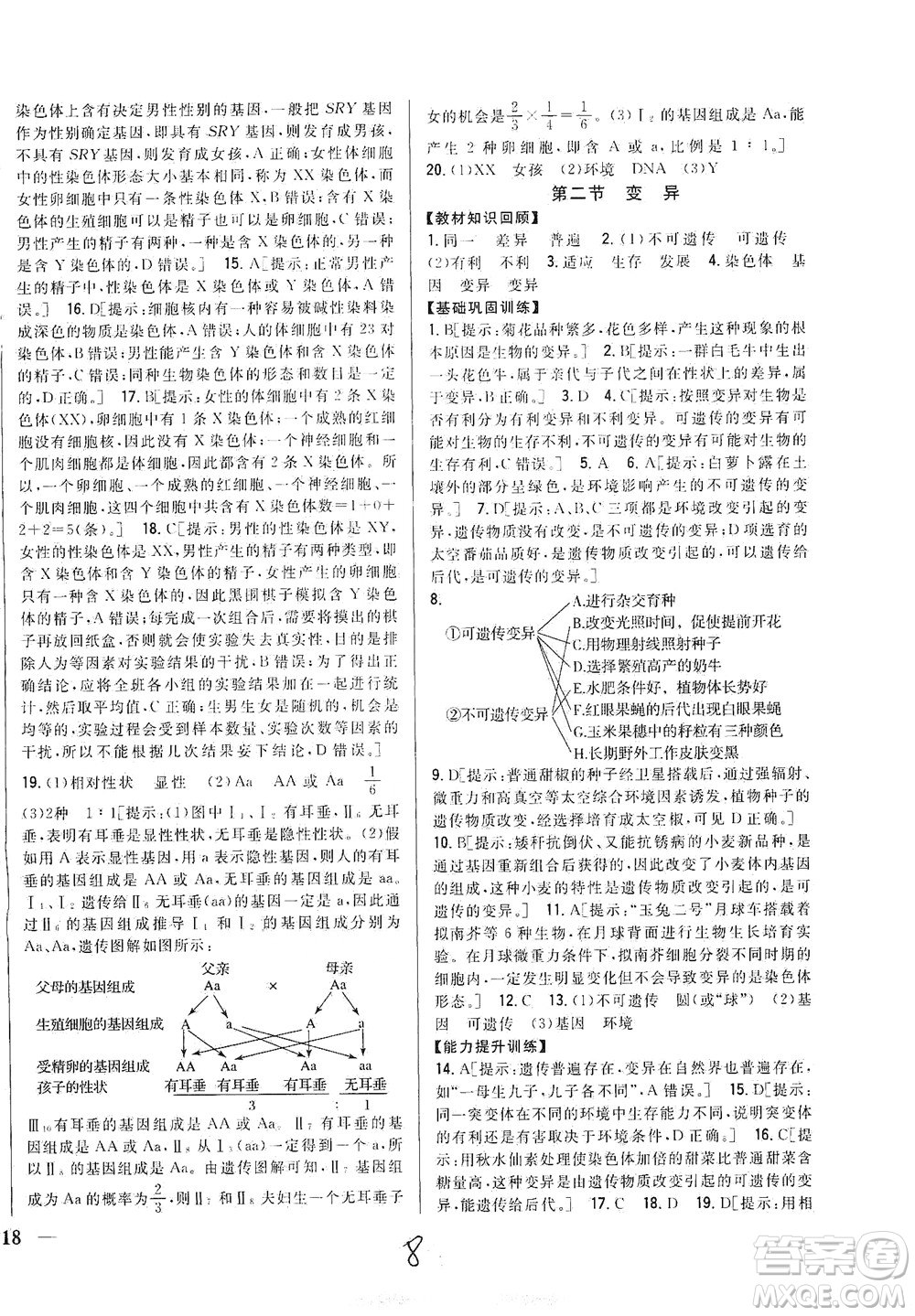 吉林人民出版社2021全科王同步課時練習(xí)生物八年級下冊新課標(biāo)翼少版答案