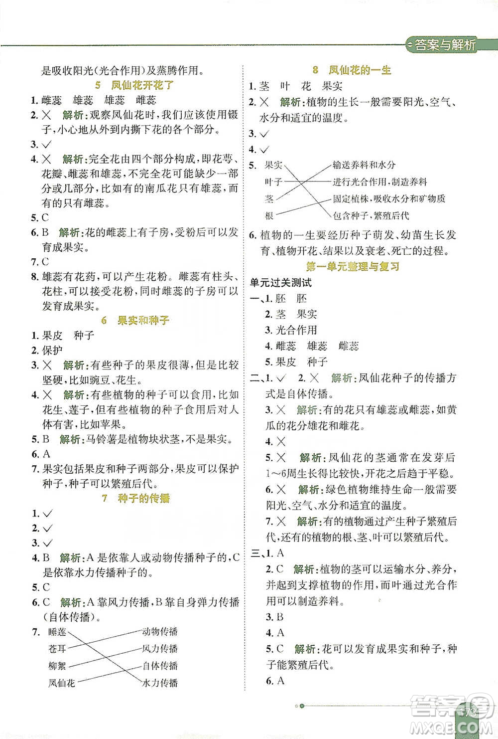陜西人民教育出版社2021小學(xué)教材全解四年級下冊科學(xué)教育科學(xué)版參考答案