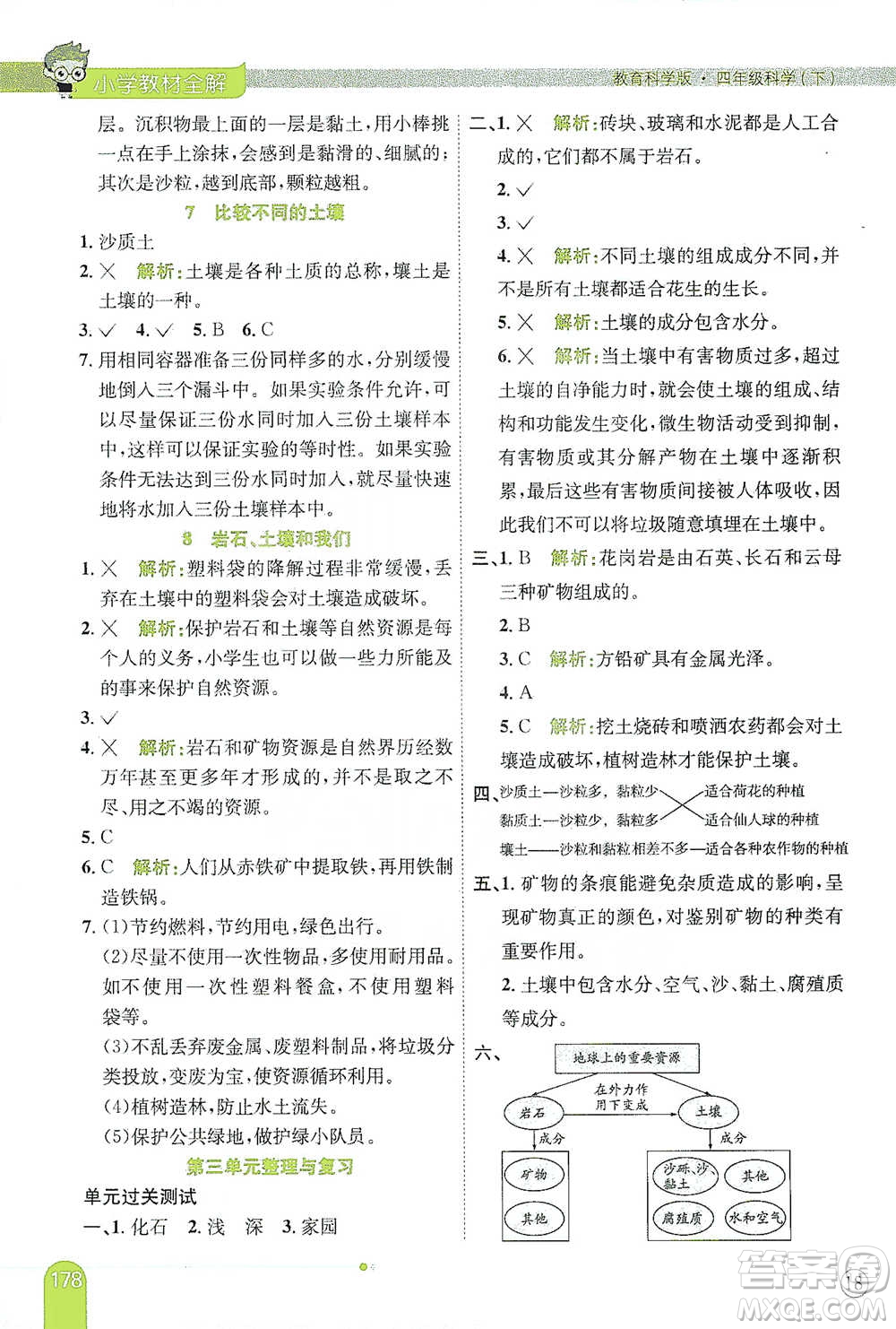 陜西人民教育出版社2021小學(xué)教材全解四年級下冊科學(xué)教育科學(xué)版參考答案
