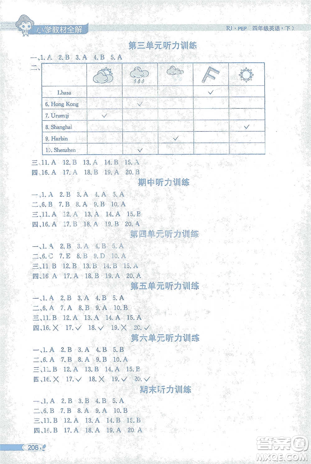 陜西人民教育出版社2021小學(xué)教材全解四年級下冊英語三年級起點(diǎn)人教PEP版參考答案