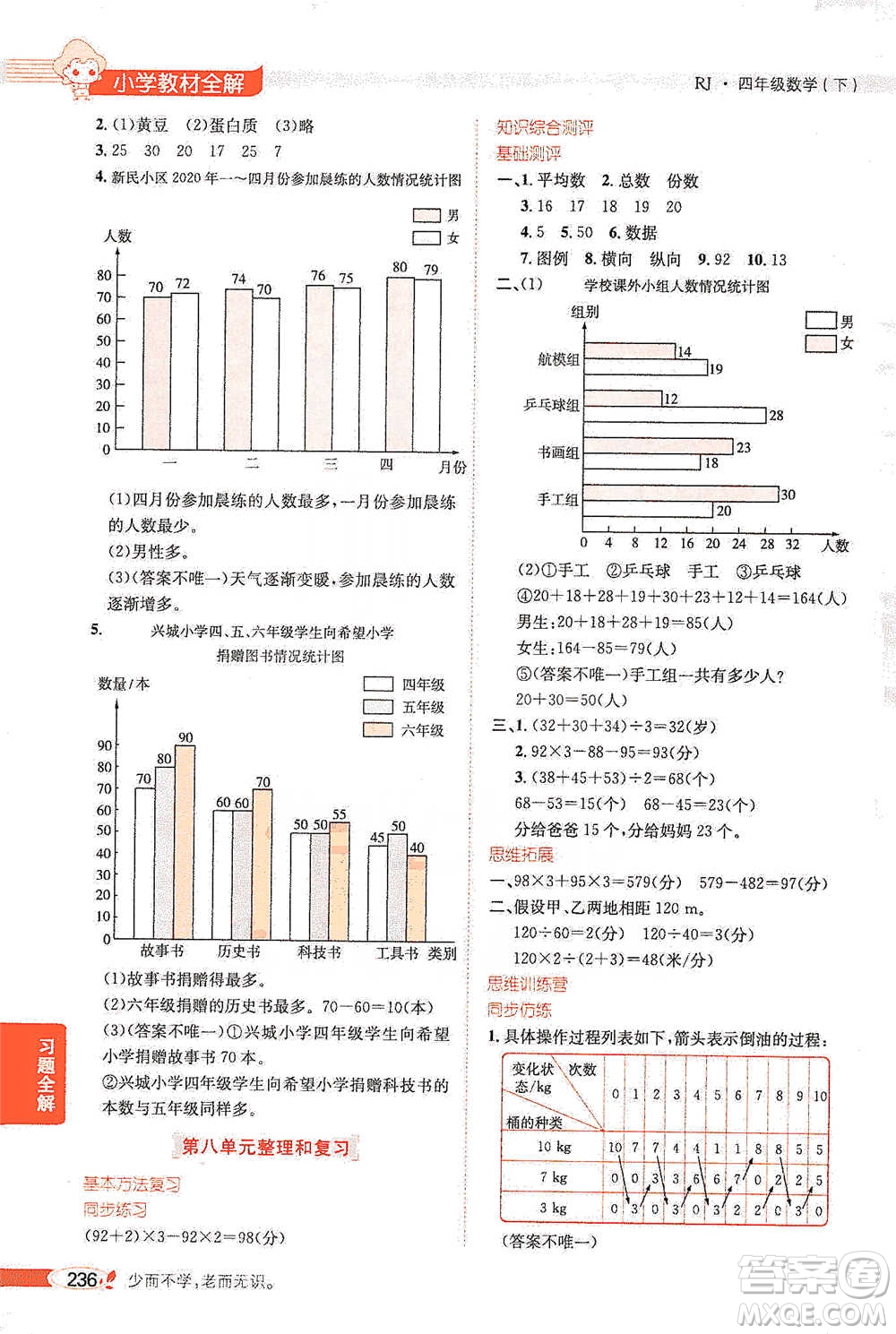 陜西人民教育出版社2021小學(xué)教材全解四年級下冊數(shù)學(xué)人教版參考答案
